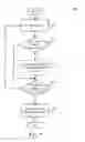 Fig. 08 - Online database availability during upgrade