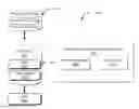 Fig. 01 - Method for performance tuning a database