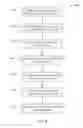 Fig. 08 - TRIGGERING ACTIONS IN AN INFORMATION FEED SYSTEM