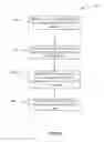 Fig. 12 - TRIGGERING ACTIONS IN AN INFORMATION FEED SYSTEM