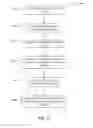 Fig. 16 - TRIGGERING ACTIONS IN AN INFORMATION FEED SYSTEM