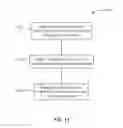 Fig. 17 - TRIGGERING ACTIONS IN AN INFORMATION FEED SYSTEM