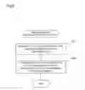 Fig. 09 - Processing procedure management device, processing procedure management method, processing procedure management system, and processing procedure management program