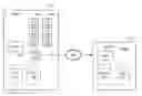 Fig. 01 - DISTRIBUTED DATABASE SYNCHRONIZATION