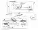 Fig. 01 - Contact management update protocols