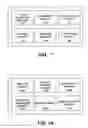 Fig. 09 - Contact management update protocols