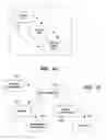 Fig. 10 - Contact management update protocols