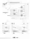 Fig. 12 - Contact management update protocols