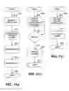 Fig. 14 - Contact management update protocols