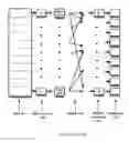 Fig. 02 - Map-reduce ready distributed file system