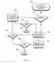 Fig. 11 - Map-reduce ready distributed file system