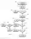 Fig. 13 - Map-reduce ready distributed file system