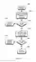 Fig. 14 - Map-reduce ready distributed file system