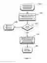 Fig. 15 - Map-reduce ready distributed file system