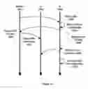 Fig. 17 - Map-reduce ready distributed file system