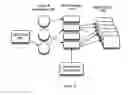 Fig. 19 - Map-reduce ready distributed file system
