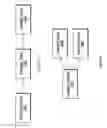 Fig. 20 - Map-reduce ready distributed file system