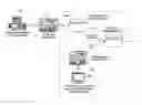 Fig. 01 - Methods and systems for updating web pages via a web data instant update utility