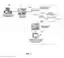 Fig. 02 - Methods and systems for updating web pages via a web data instant update utility