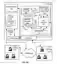 Fig. 05 - Techniques for automatically provisioning a database over a wide area network