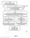 Fig. 20 - Techniques for automatically provisioning a database over a wide area network