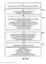 Fig. 23 - Techniques for automatically provisioning a database over a wide area network
