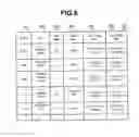 Fig. 07 - File server for migration of file and method for migrating file