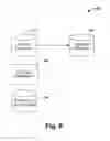 Fig. 07 - Database data recovery system and method