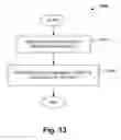 Fig. 14 - Database data recovery system and method