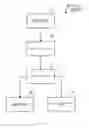 Fig. 20 - File deduplication in a file system