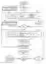 Fig. 01 - Automatic data validation and correction