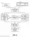 Fig. 09 - Automatic data validation and correction
