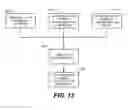 Fig. 12 - Automatic data validation and correction