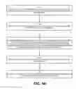 Fig. 14 - Automatic data validation and correction