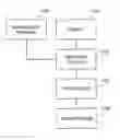 Fig. 01 - File management method and computer system