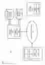 Fig. 02 - Method and apparatus for a device identifier based solution for user identification