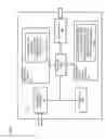 Fig. 03 - Method and apparatus for a device identifier based solution for user identification