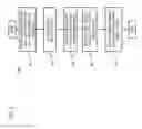 Fig. 06 - Method and apparatus for a device identifier based solution for user identification