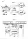 Fig. 02 - Systems and methods for network acceleration and efficient indexing for caching file systems