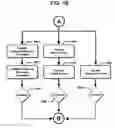 Fig. 11 - Method and system for processing query messages over a network