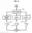 Fig. 12 - Method and system for processing query messages over a network