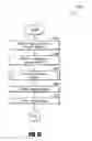 Fig. 19 - Media discovery and playlist generation