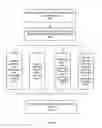 Fig. 06 - Generating Search Result Listing with Anchor Text Based Description of Website Corresponding to Search Result
