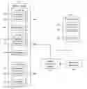 Fig. 01 - Method to perform mappings across multiple models or ontologies