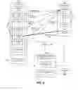 Fig. 09 - Method to perform mappings across multiple models or ontologies