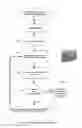 Fig. 12 - Systems and methods for building a universal multimedia learner