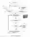 Fig. 16 - Systems and methods for building a universal multimedia learner