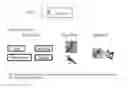 Fig. 26 - Systems and methods for building a universal multimedia learner