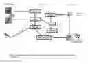 Fig. 27 - Systems and methods for building a universal multimedia learner