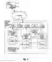 Fig. 02 - Method and system for categorizing items in both actual and virtual categories